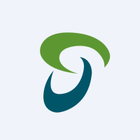 ProShares Short QQQ