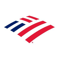 Bank of America Corp