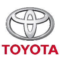 Toyota Motor Corp